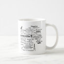 Search for parishes mugs Louisiana