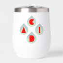 Search for environment tumblers Save the planet