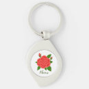 Search for budding key rings Roses