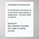 Search for english grammar classes posters Education
