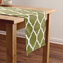 Search for olive green table runners Pattern