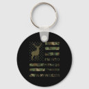 Search for shotgun key rings Good will hunting