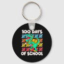 Search for fundraising key rings Women