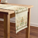 Search for william morris table runners Flowers