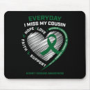 Search for kidney mouse mats Disease