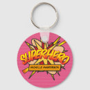 Search for birthday quotes key rings For her