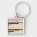 Search for graph key rings Agriculture