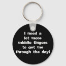 Search for middle finger key rings Meme