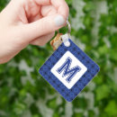Search for best boss square key rings For him