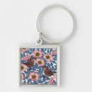 Search for leaf wedding key rings Nature
