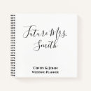 Search for planner invitations White