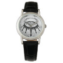 Search for christianity watches God