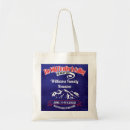 Search for alaska tote bags Blue