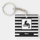 Search for black panther key rings Modern