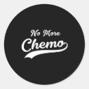 Search for no more chemo Survivor