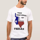 Search for sovereignty clothing Texas