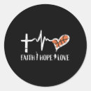 Search for rebounds stickers Alley oop