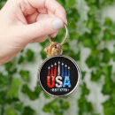 Search for fighter jet key rings Patriotic