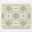 Search for ceramic mouse mats Porcelain