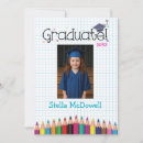 Search for tiny invitations Colourful