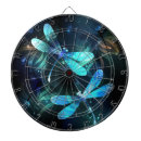 Search for glow dartboards Neon