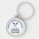 Search for blue key rings Sports