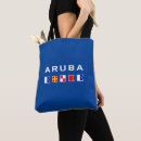 Search for aruba bags Beach