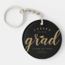 Search for unisex key rings Modern