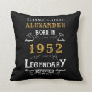Search for new year throw cushions Retro