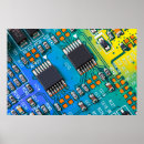 Search for computer concept posters Chip