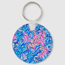 Search for porte clés key rings Abstract