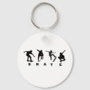 Search for skate key rings Skating
