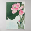 Search for lotus flower posters Retro