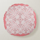 Search for doily cushions White