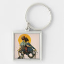 Search for fishing key rings Rockwell