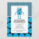 Search for blue robot invitations Party