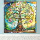Search for chakra canvas prints Meditation