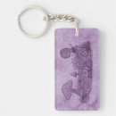 Search for fungi key rings Whimsical