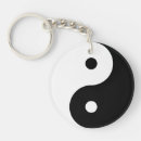Search for ying key rings Symbol