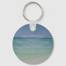 Search for psalm key rings God