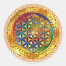 Search for spirit healing stickers Geometry