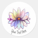 Search for blue lotus flower stickers Buddhist
