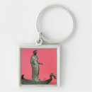 Search for figurine key rings Female