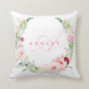 Search for pink peony cushions Script