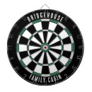 Search for modern minimalist dartboards Man cave