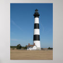 Search for bodie lighthouse posters Nags head