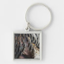 Search for turkey wild key rings Nature