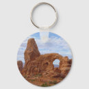Search for erosion key rings Geology