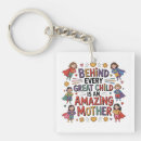 Search for godmother key rings Mothers day bible verse