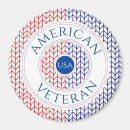 Search for independance magnets Military